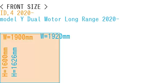 #ID.4 2020- + model Y Dual Motor Long Range 2020-